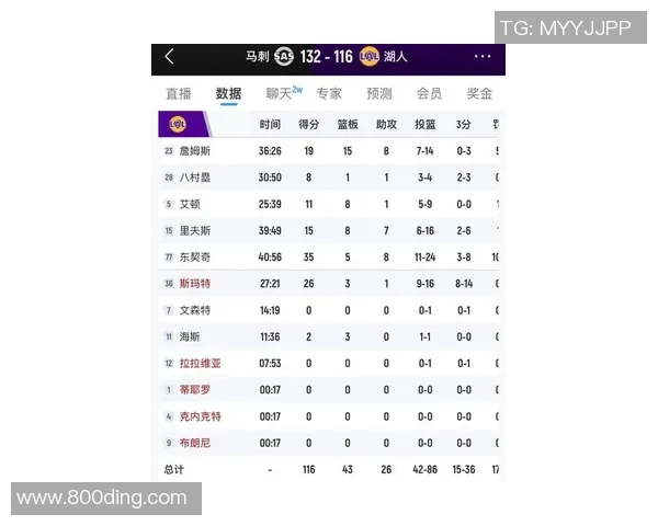 湖人对马刺比赛数据统计分析及精彩瞬间回顾在12月31日的对决中